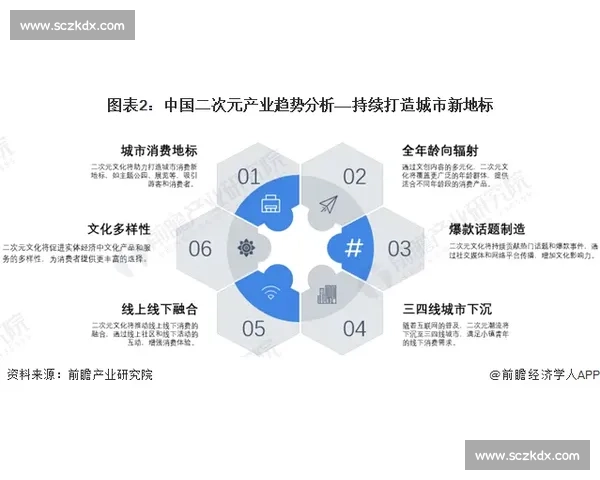 以市场竞争为核心驱动企业创新与高质量发展的战略路径研究实践