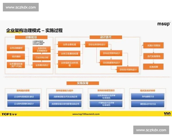 以市场策略为核心驱动企业增长与品牌价值提升新路径探索实践与创新思路