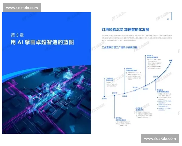 以工业升级为核心推动产业结构优化与高质量发展新路径探索实践研究